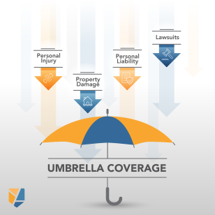 Be Prepared for Bad Weather with Umbrella Insurance Image